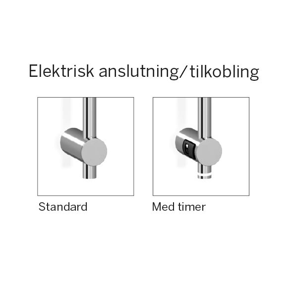 Mind El H-Tork 90x50 Kr Tim H